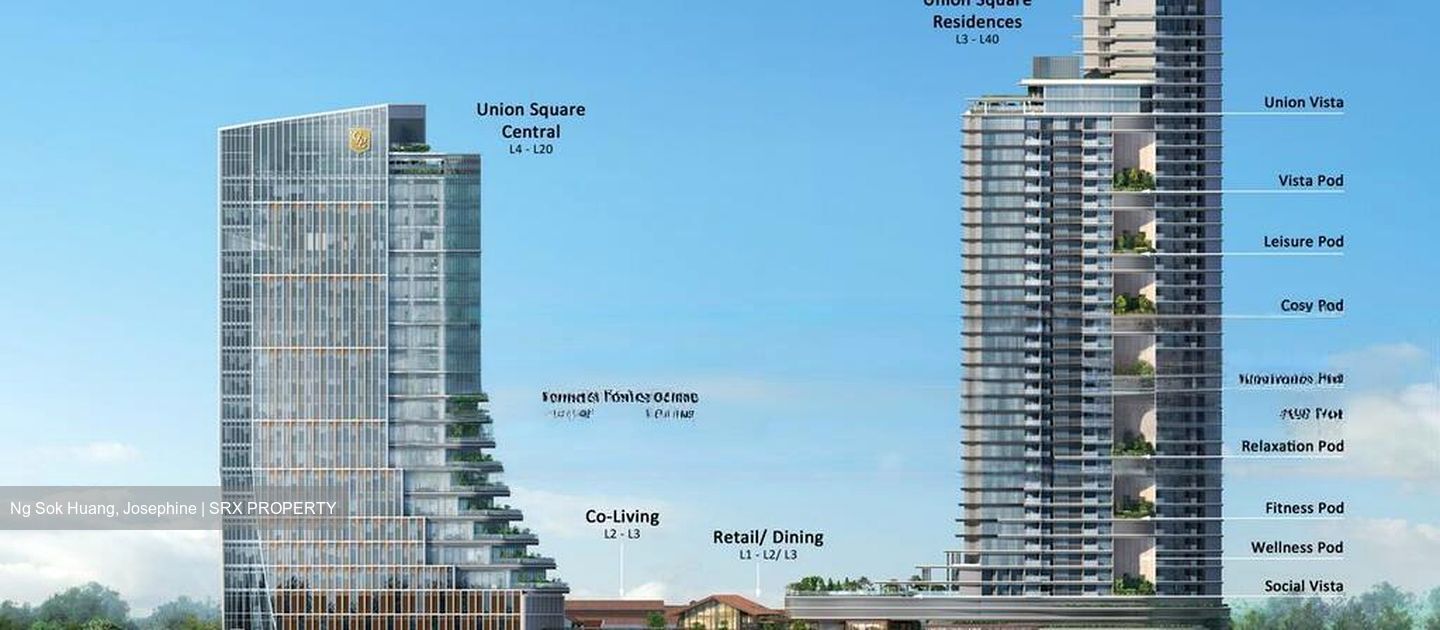 Union Square Residences (D1), Condominium #462920741